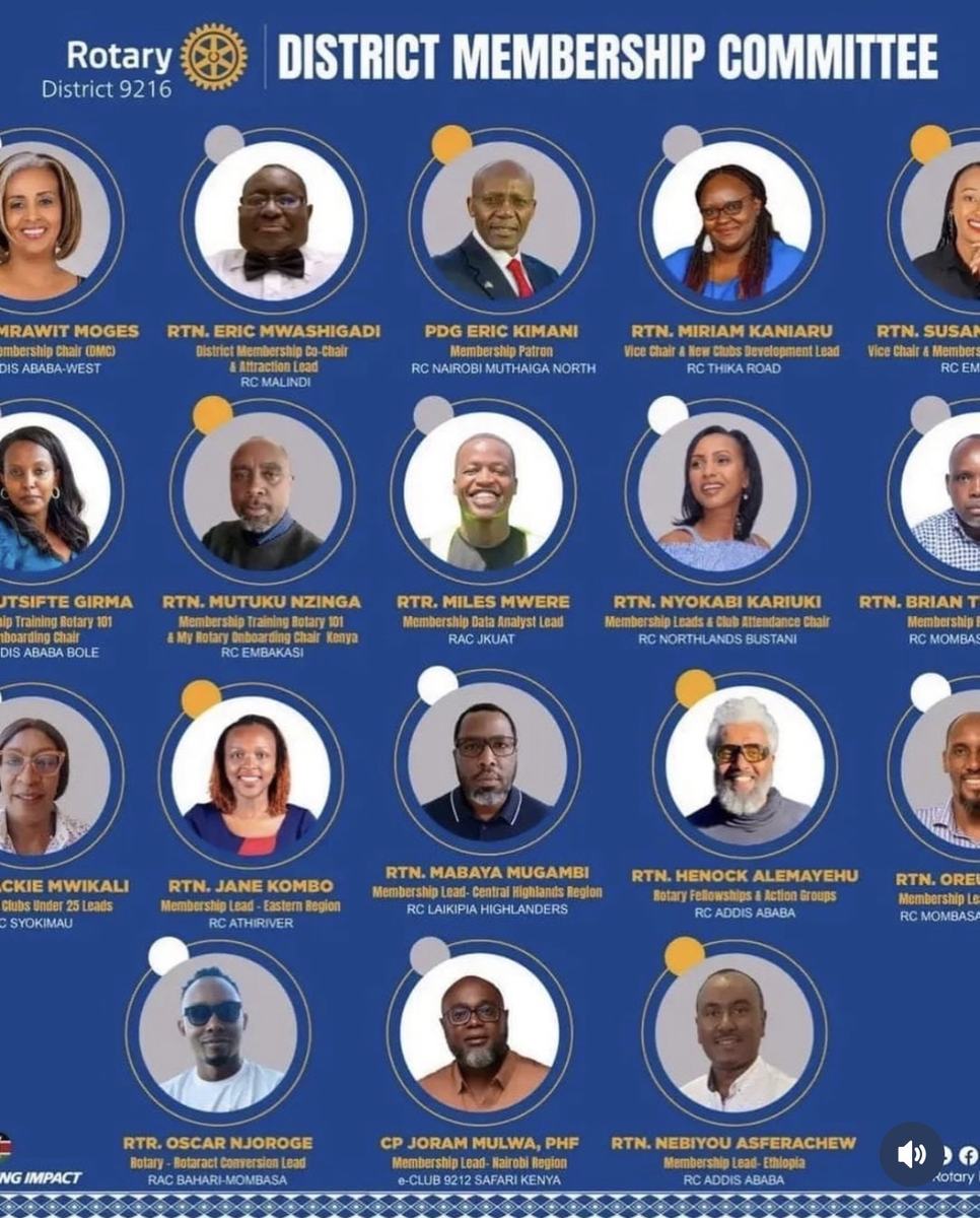 The District 9216 Membership Committee as a grid of portraits with each member’s role and club beneath their photograph.